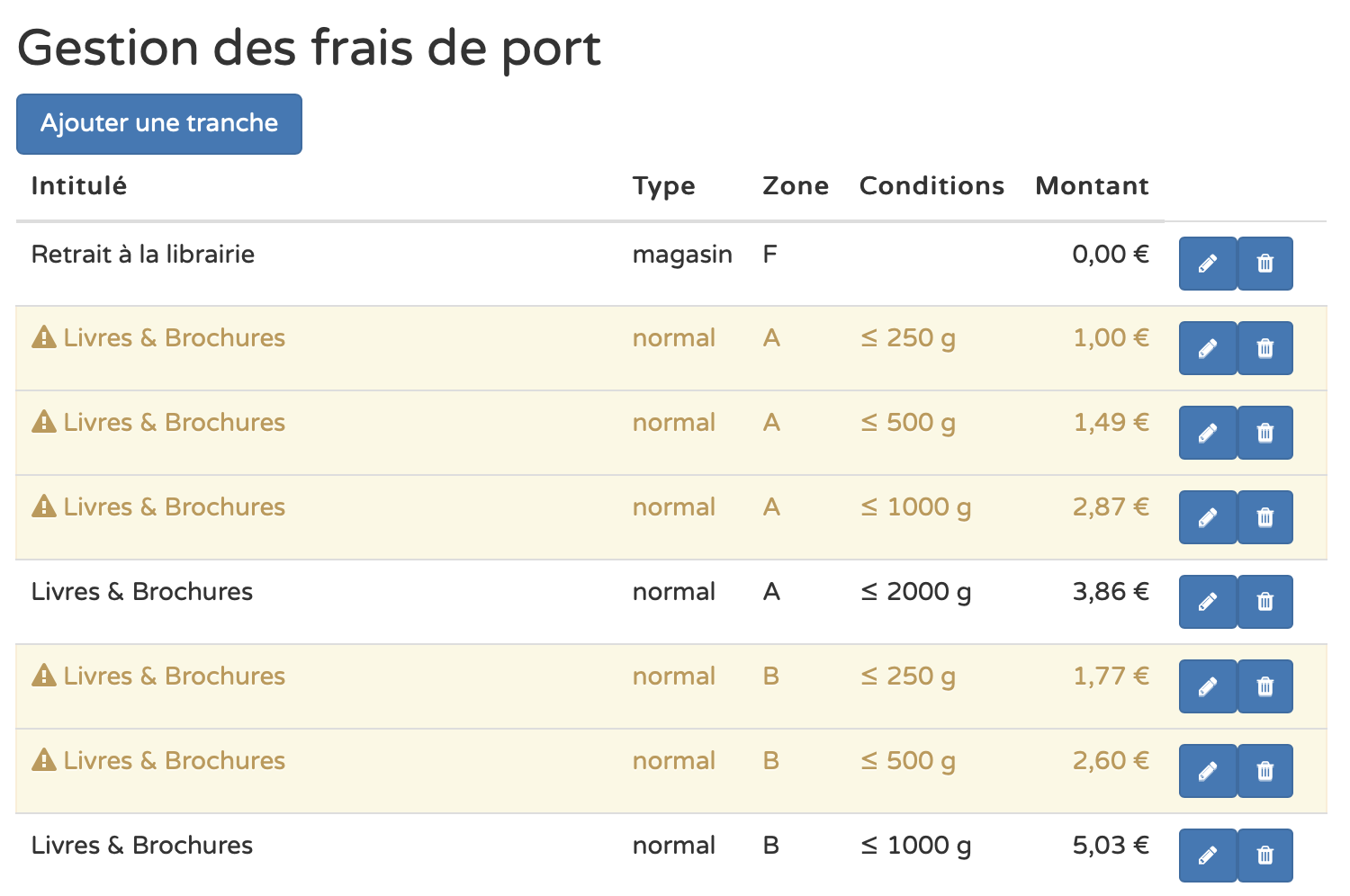 Capture d'écran du courriel de la page de gestion des frais de port